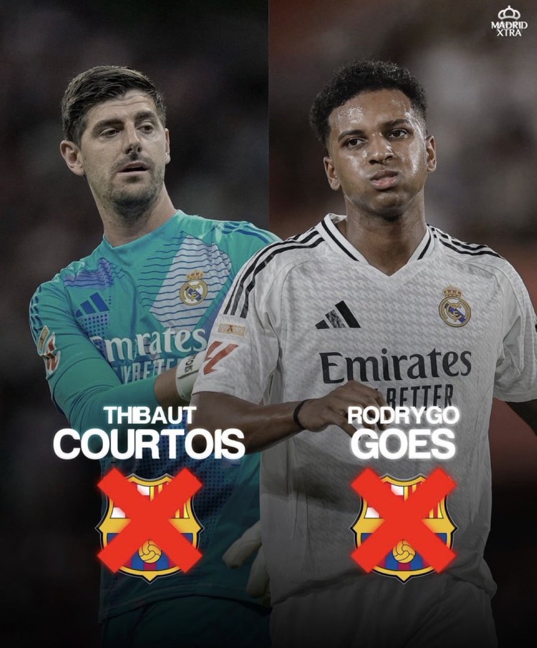 Réal Madrid : Rodrygo et Courtois incertains pour le Clasico ?